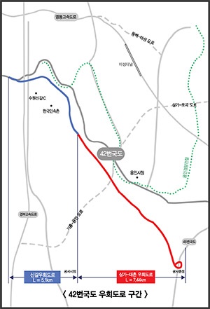 42번국도 우회도로구간