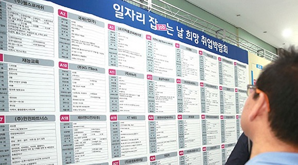 성남시민 일자리 잡는 날 구인 업체 안내 게시판