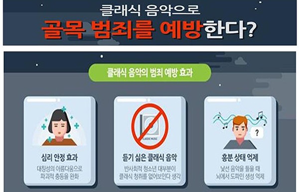 클래식음악의 범죄 예방 효과 안내 리플릿(분당경찰서 제공)