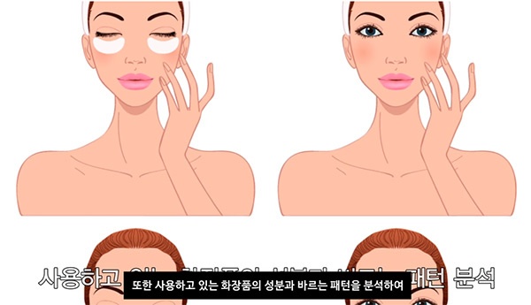 자동인식 맞춤형 뷰티관리 '쏠다온'