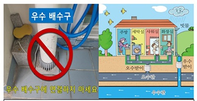 고양시, 공동주택에 바른 세탁기 설치방법 안내하고 실천 당부