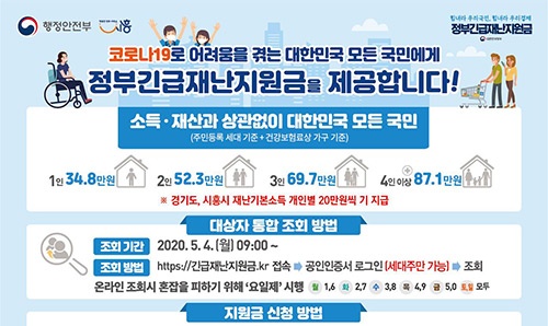 시흥시 긴급재난지원금 4인 가구 기준 87만1,000원 5월 11일 온라인부터 신청