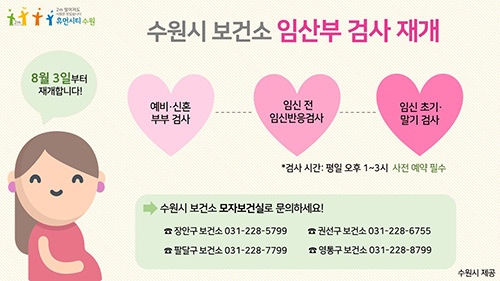 수원시 4개 보건소, 임산부 검사 업무 재개