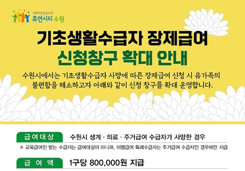 수원시연화장에서도 장제급여 신청 가능