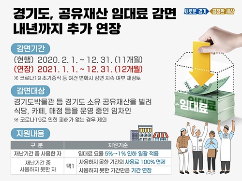 도, 공유재산 임대료 감면조치 올해 말까지 추가 연장 결정