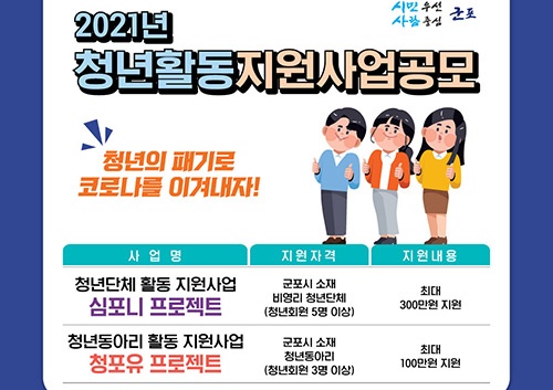 군포시, 2021년 청년활동 지원사업 공모