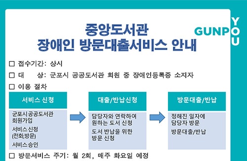 군포시 중앙도서관, 집으로 찾아가는 도서대출 서비스