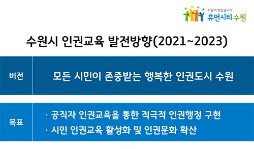 수원시, 모든 시민이 존중받는 인권교육 강화