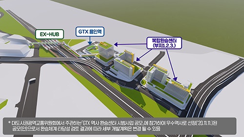 고속도로-GTX 용인역 환승 체계 구축 타당성 용역 착수  