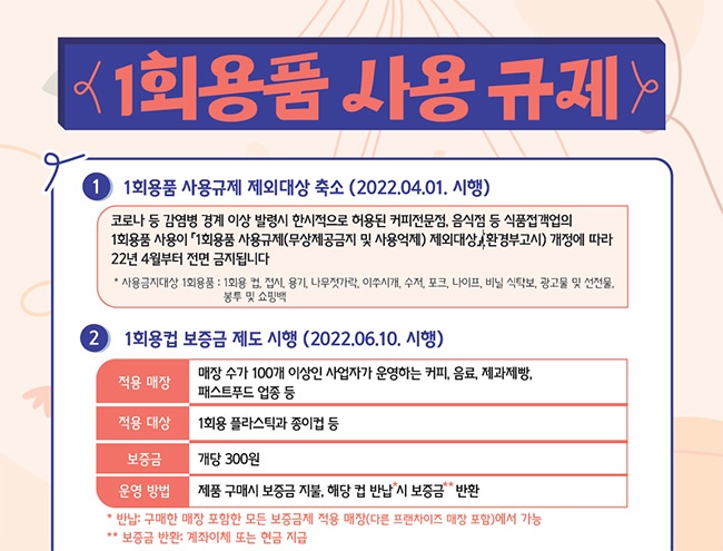 화성시, ‘4월 1일부터 카페와 식당 일회용품 퇴출’