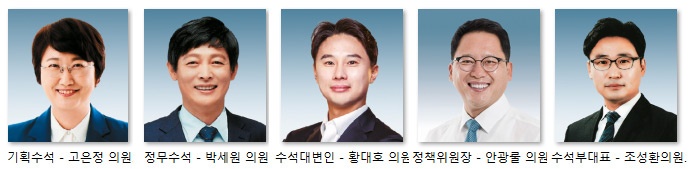 제11대 경기도의회 교섭단체 더불어민주당, 대표단 구성 착수