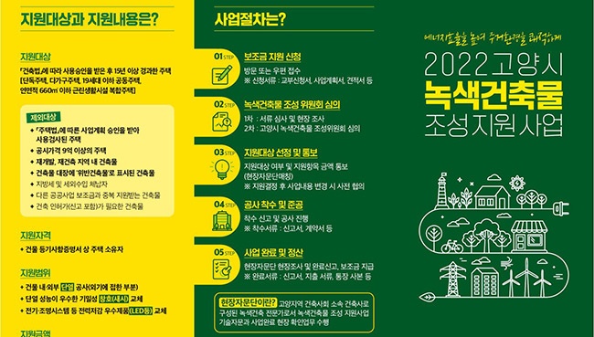 고양시, 2022년 녹색건축물 조성 지원 사업 3차 모집