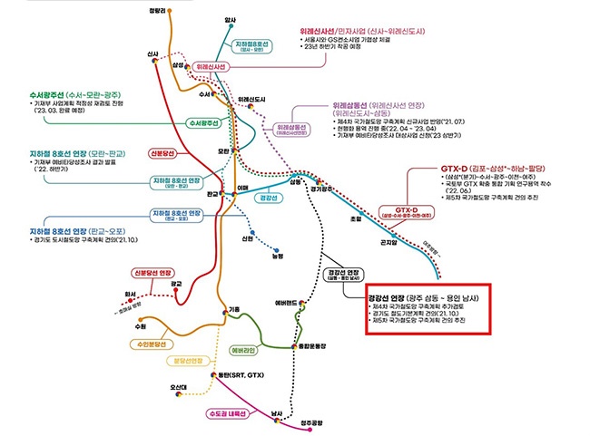 광주시·용인시 경강선 연장사업을 위해 다시 힘 모은다