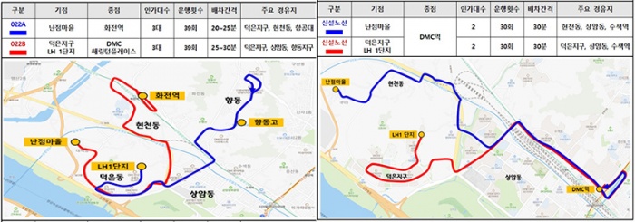 고양특례시, 마을버스 노선 신설…대덕동 대중교통 개선 기대