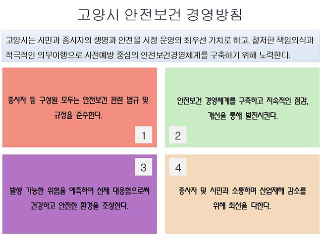 고양시, 산업현장 ‘안전망’강화…근로자 안전 확보 