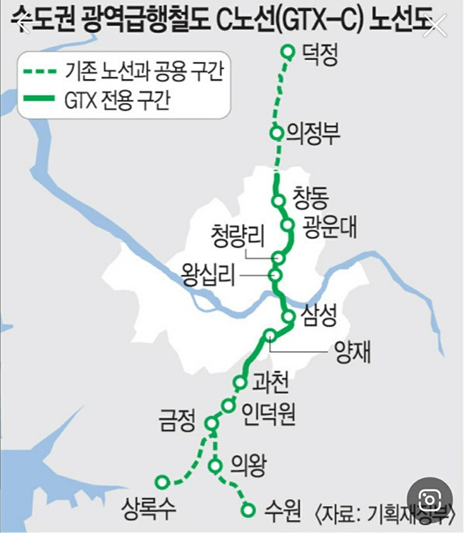 과천시, GTX-C 노선 ‘전용구간으로 확보’ 성과…배차간격 크게 단축해 시민 편의 향상 실현